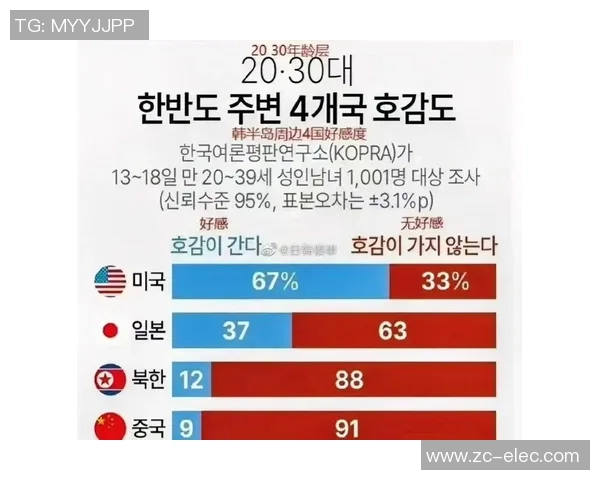 中国与韩国对抗的深层意义与影响分析