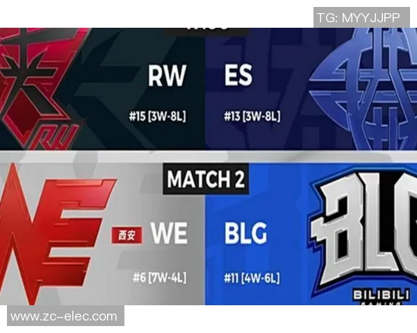 全球挑战赛最新积分榜RNG战队以59分稳居第一名 全球挑战赛最新积分榜RNG战队以59分稳居第一名