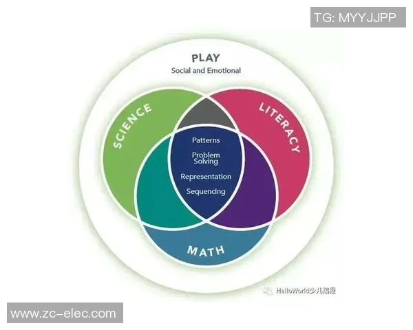 成都乒乓球队的节奏体系与战术运用探讨及其对比赛胜负的影响分析MBA