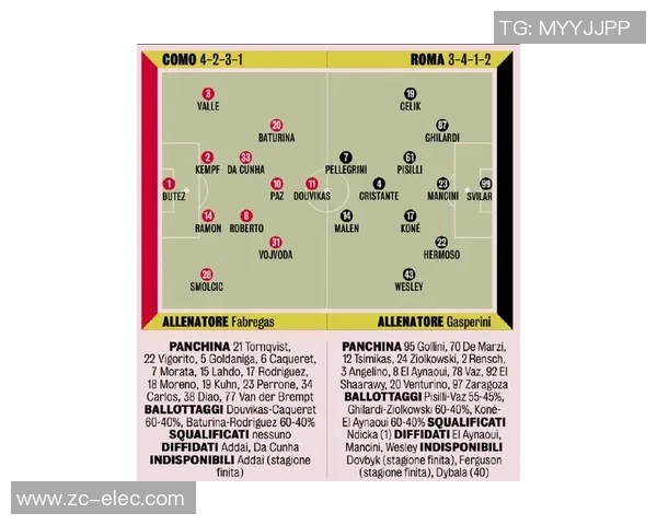 荷兰与德国足球对决预测首发阵容分析及比赛前瞻