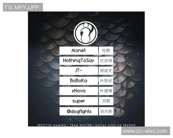 DOTA2纪实：深入探讨IG战队的荣耀与挑战历程